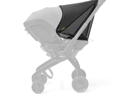 Doona X Sunshade Extension
